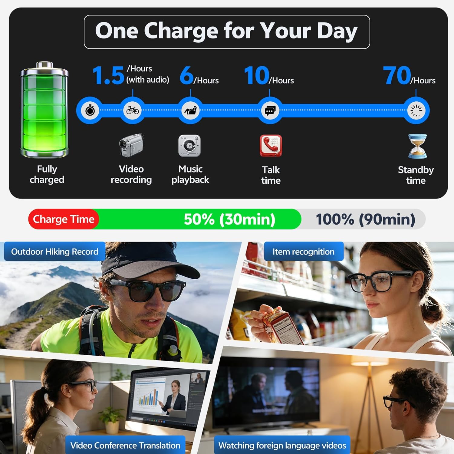 Okulary Smart Glasses 4K 8MP d – Photography Japanese recenzja i cena